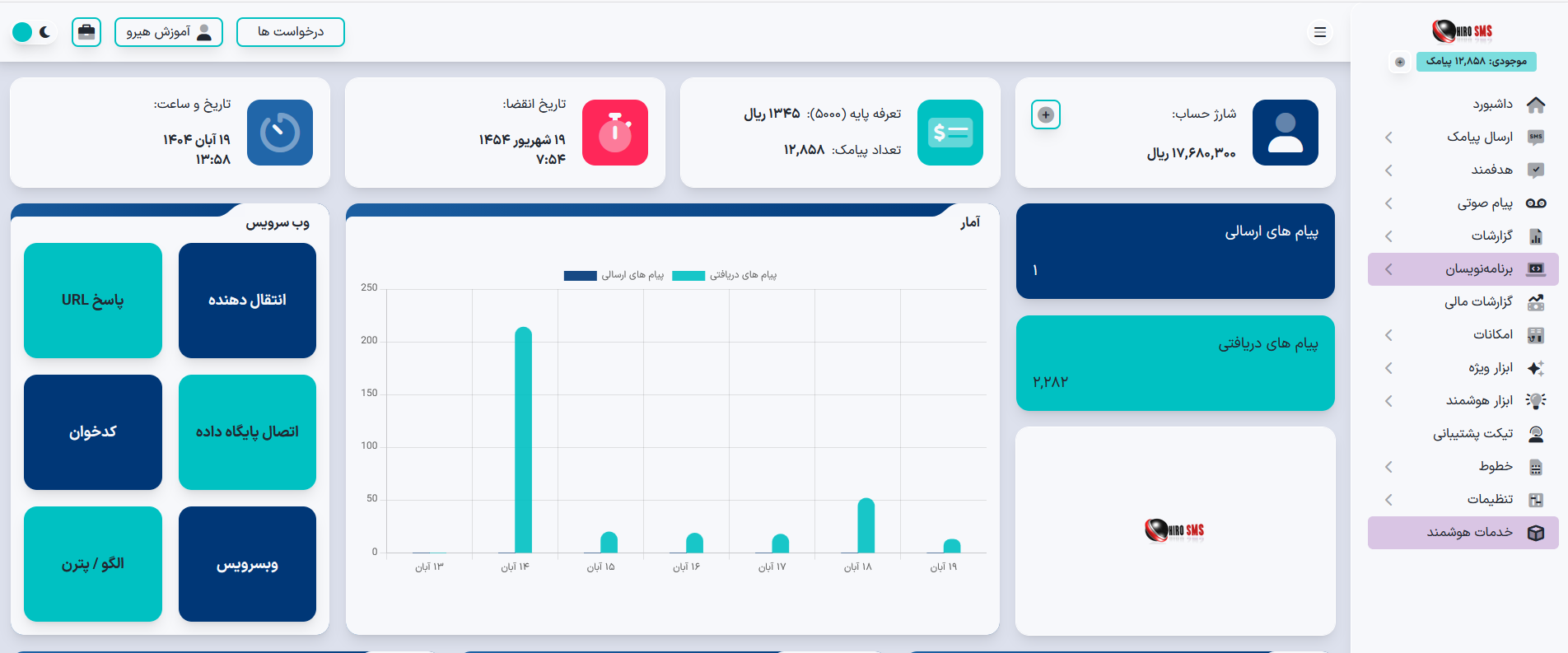 کمپین پیامکی هدفمند برای افزایش فروش کسب‌وکار و جذب مشتری بیشتر