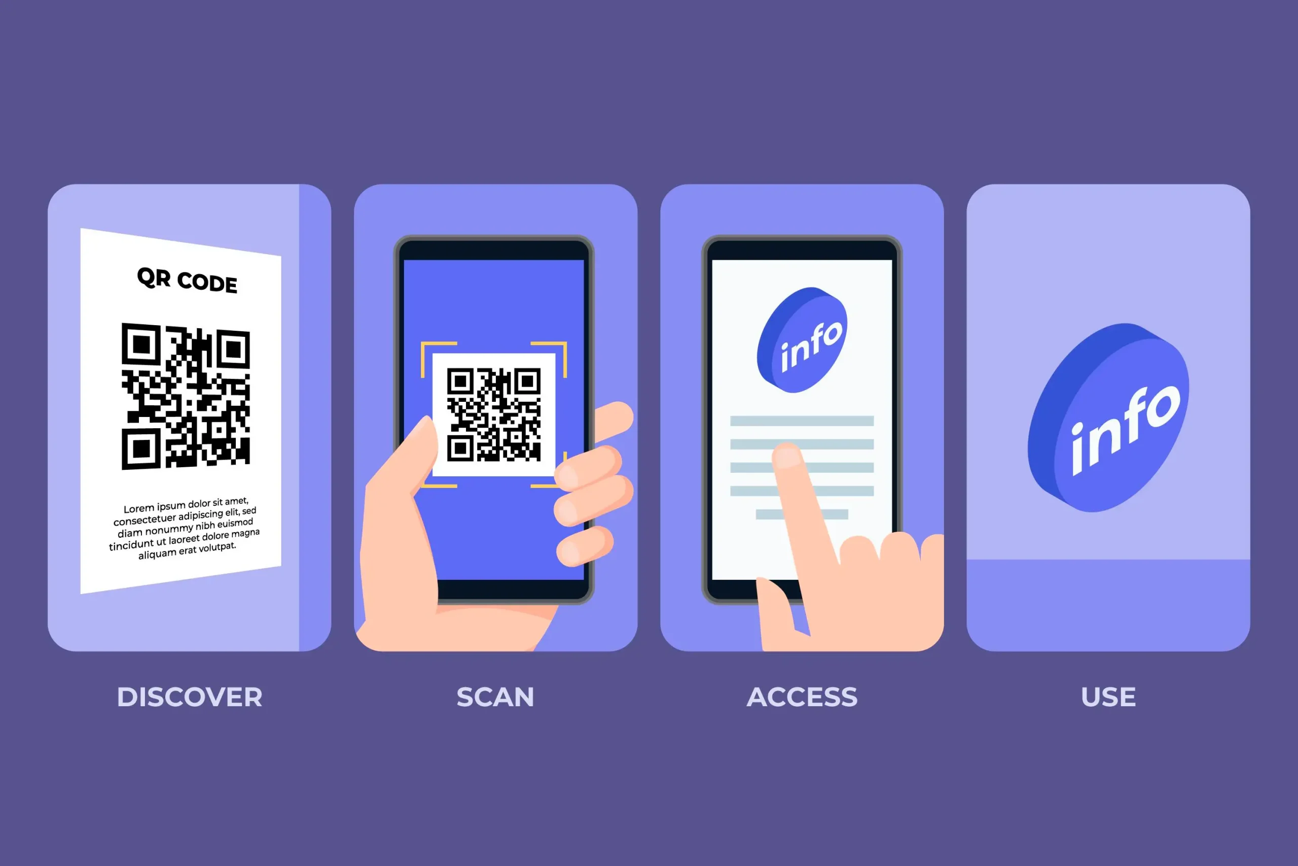 تفاوت NFC با QR CODE